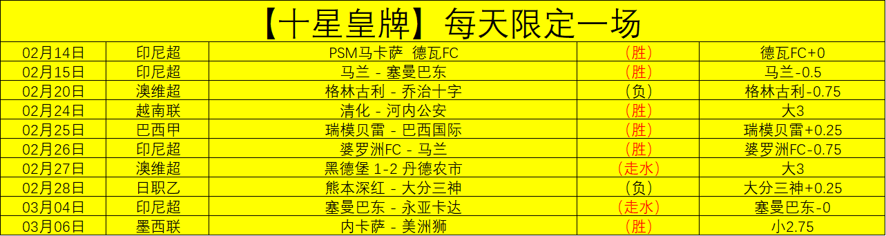 亚马尔心态,坚韧获拉什,福德点赞,pg电子,注册会员,电子游戏平台,游戏娱乐,在线娱乐,丰厚奖励