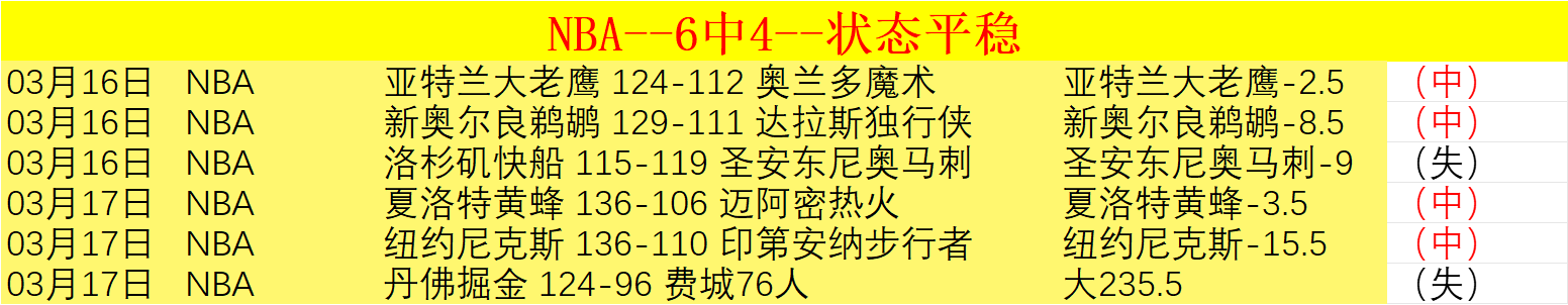 赛事分析,爵士对勇士,比赛解读,pg电子,注册会员,电子游戏平台,游戏娱乐,在线娱乐,丰厚奖励