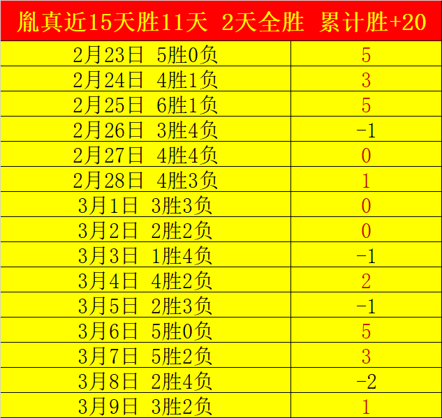 何塞卢直言,告别皇马为,人生最大挑,pg电子,注册会员,电子游戏平台,游戏娱乐,在线娱乐,丰厚奖励