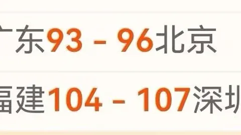17岁亚马尔荣获2025年金童奖官方认可